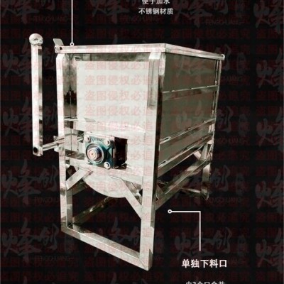 和面機 面議